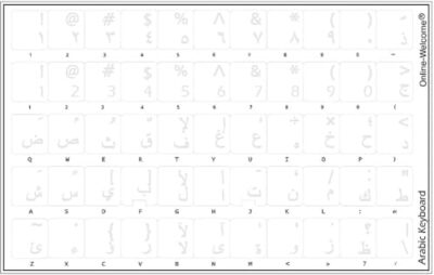 Arabic Transparent Keyboard Stickers With White Letters For Any Pc Computer Laptops Desktop