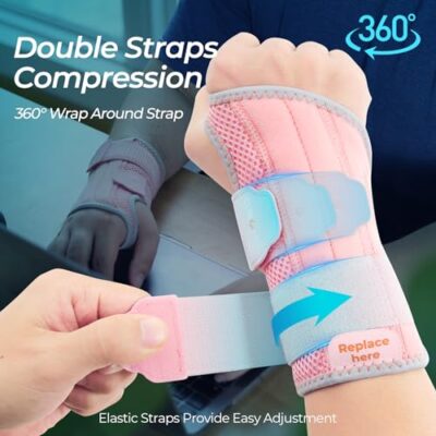 2 In 1 Carpal Tunnel Wrist Brace, 3 Adjustable Stability Wrist Support, Customized Wrist Splint With Replaceable Springs (Left - Pink, S/M) - Image 3